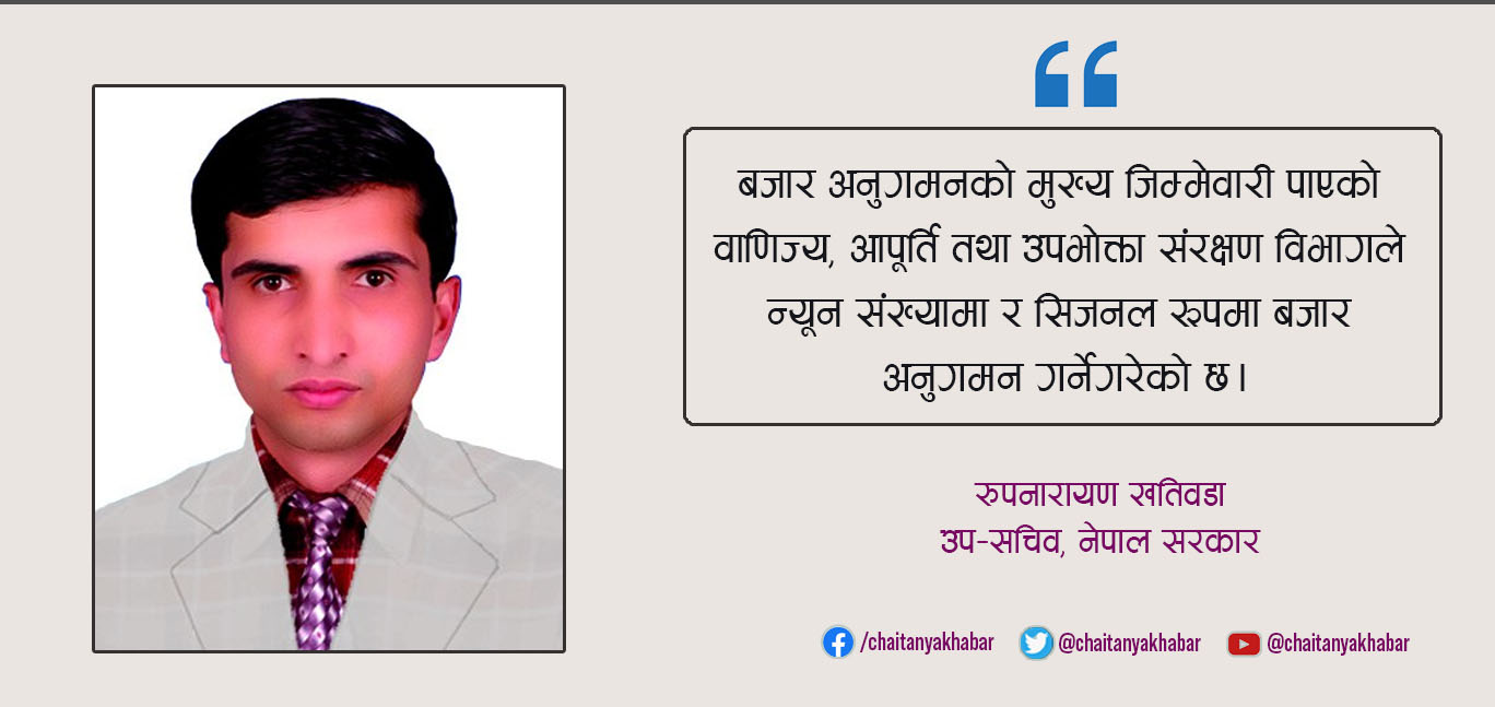 बजार अनुगमनको प्रभावहीनता