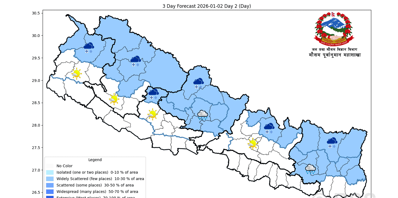 आजको मौसम: तराईमा हुस्सुको प्रभाव, उच्च पहाडी क्षेत्रमा हल्का वर्षा र हिमपातको सम्भावना