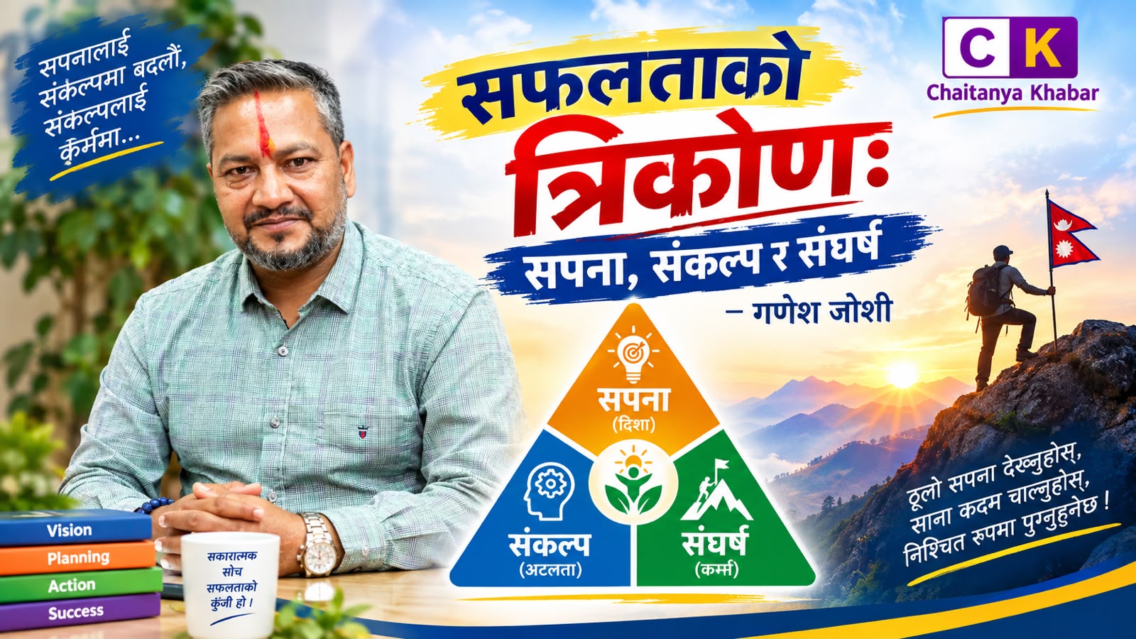 सफलताको त्रिकोण: सपना, संकल्प र संघर्ष